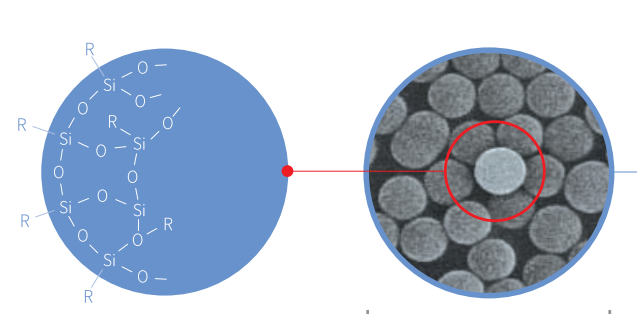 Silicone Resin Powder for Polycarbonate Sheet Making - China Silicone Resin  Powder, Light Diffusion Agent