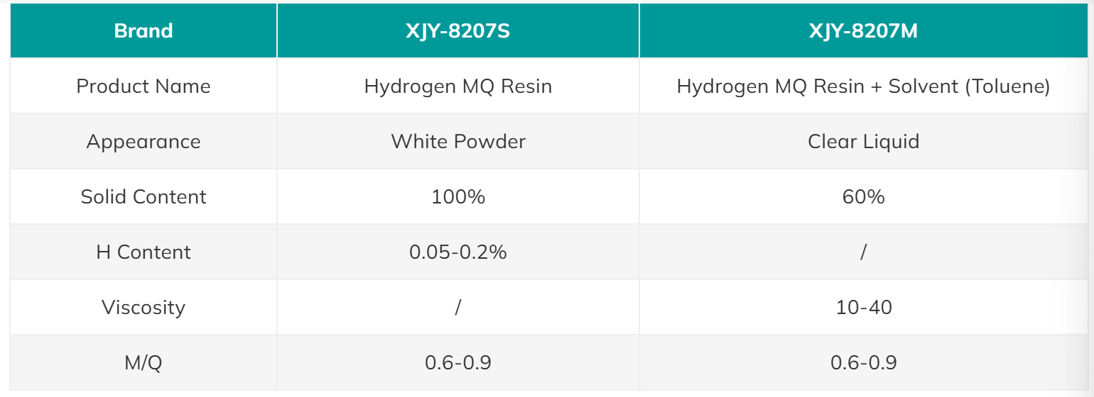 XJY-8207-Hydrogen MQ Resin
